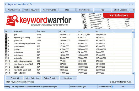 Keyword Warrior