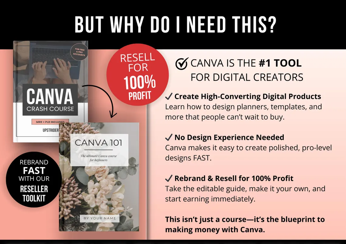 Canva Crash Course with Master Resell Rights and Private Label Rights, Done-for-You Canva Course to Resell for 100% Profit, MRR & PLR Guide