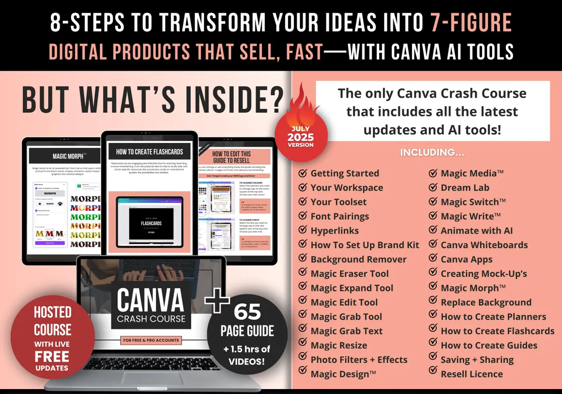 Canva Crash Course with Master Resell Rights and Private Label Rights, Done-for-You Canva Course to Resell for 100% Profit, MRR & PLR Guide