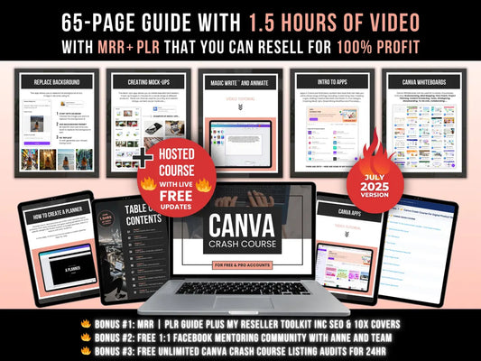 Canva Crash Course with Master Resell Rights and Private Label Rights, Done-for-You Canva Course to Resell for 100% Profit, MRR & PLR Guide