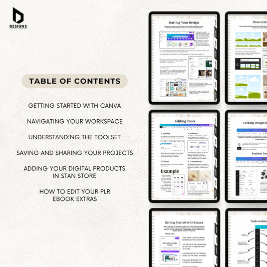 Master Canva with Crash Course: Sell Your Own Digital Products with MRR & PLR