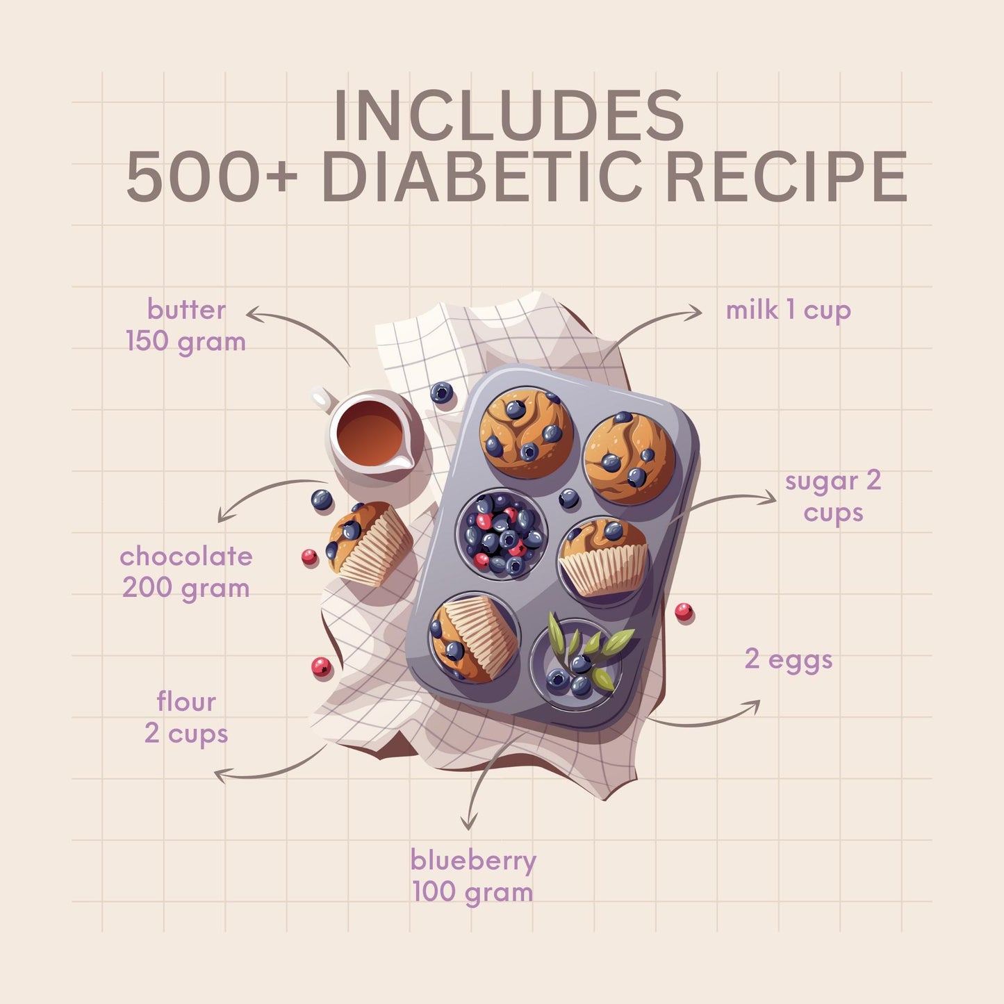 Delicious 12,000 Recipe eBook Bundle