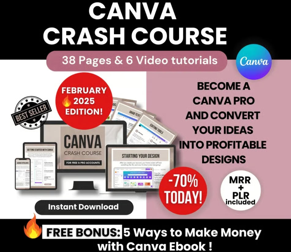 Canva Crash Course with Master Resell Rights and Private Label Rights, Done-for-You Canva Course to Resell for 100% Profit, MRR & PLR Guide