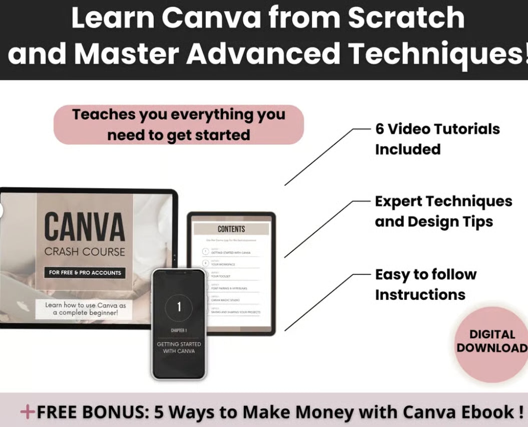 Canva Crash Course with Master Resell Rights and Private Label Rights, Done-for-You Canva Course to Resell for 100% Profit, MRR & PLR Guide