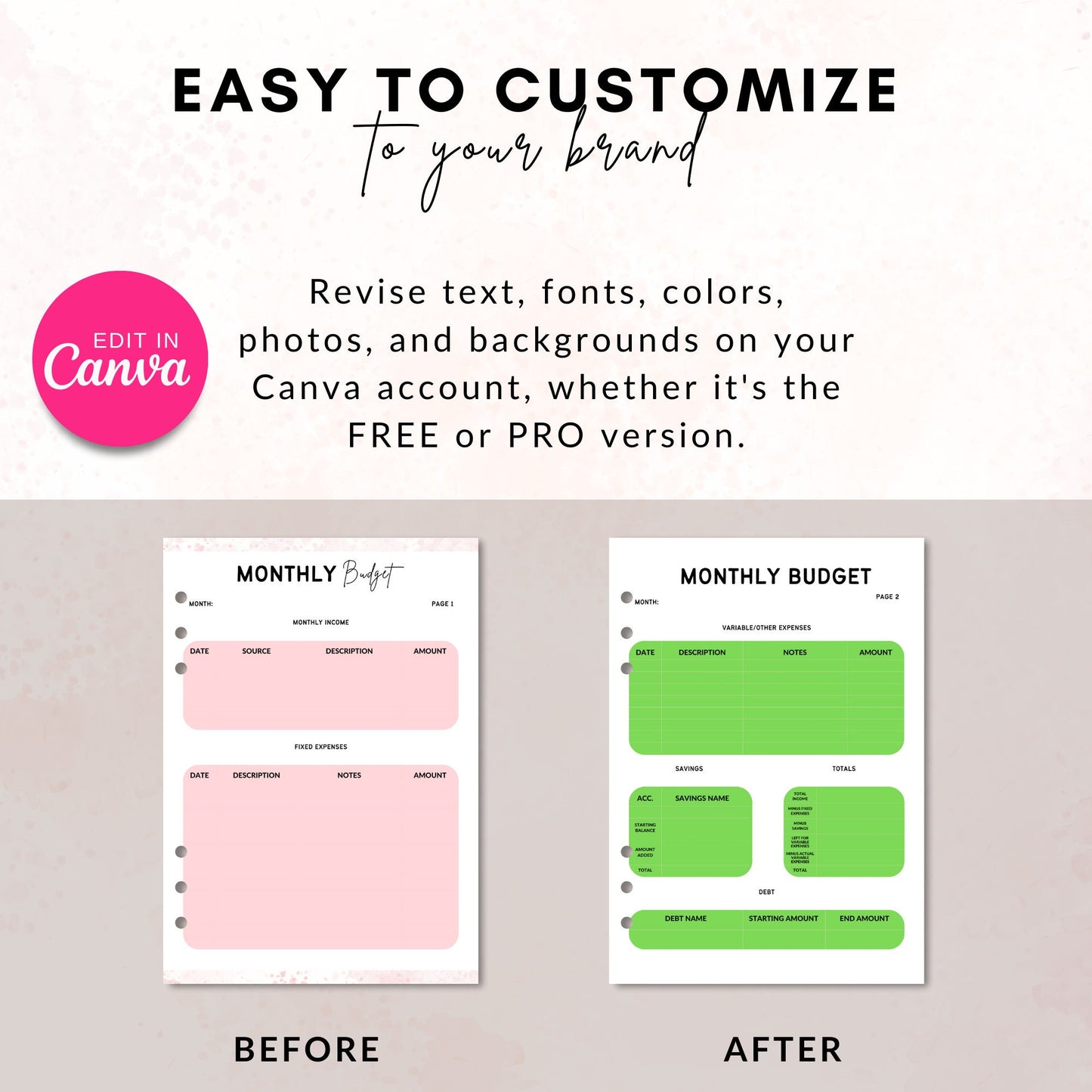 Ultimate Business Planner Bundle | Small Business Planner, Canva Templates & Resell Rights, Passive Income, Printable Planner, Business Plan
