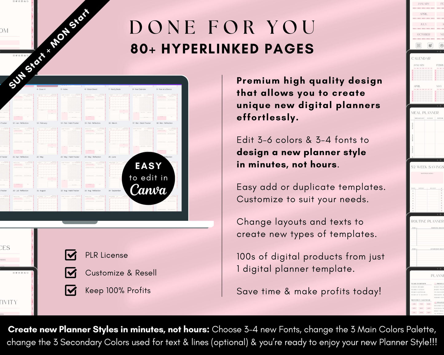 PLR Undated Digital Planner, Hyperlinked. Premium Design, Aesthetic Pink Pastels PLR Canva Template Resell Planner with Private Label Rights