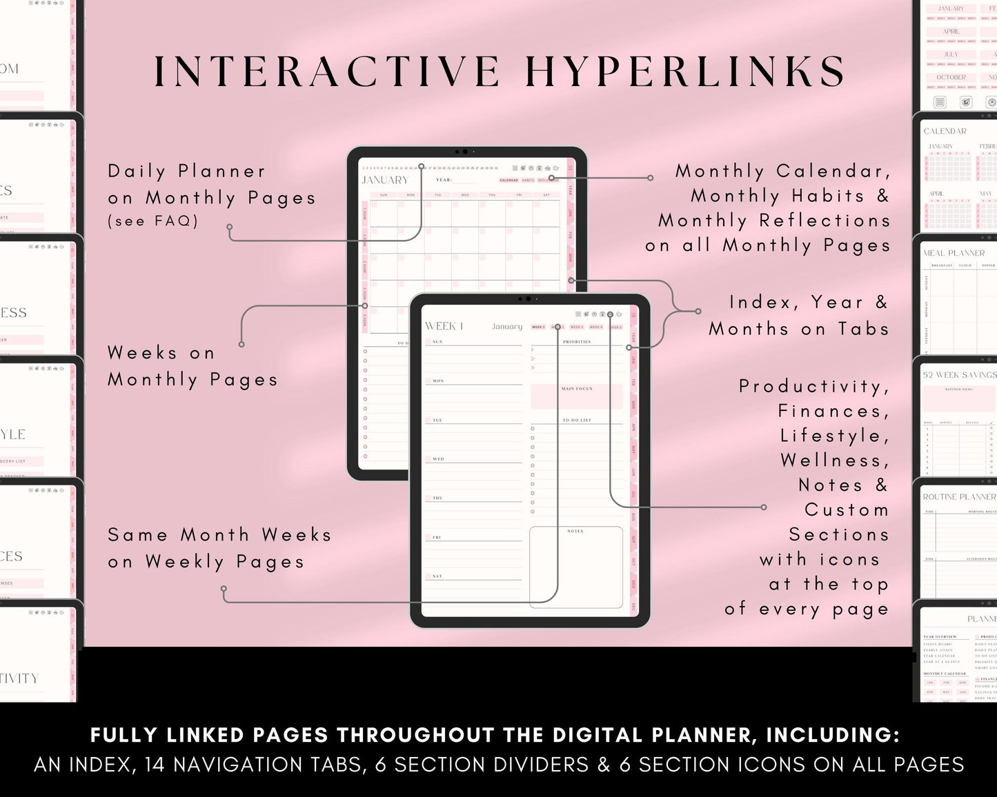 PLR Undated Digital Planner, Hyperlinked. Premium Design, Aesthetic Pink Pastels PLR Canva Template Resell Planner with Private Label Rights