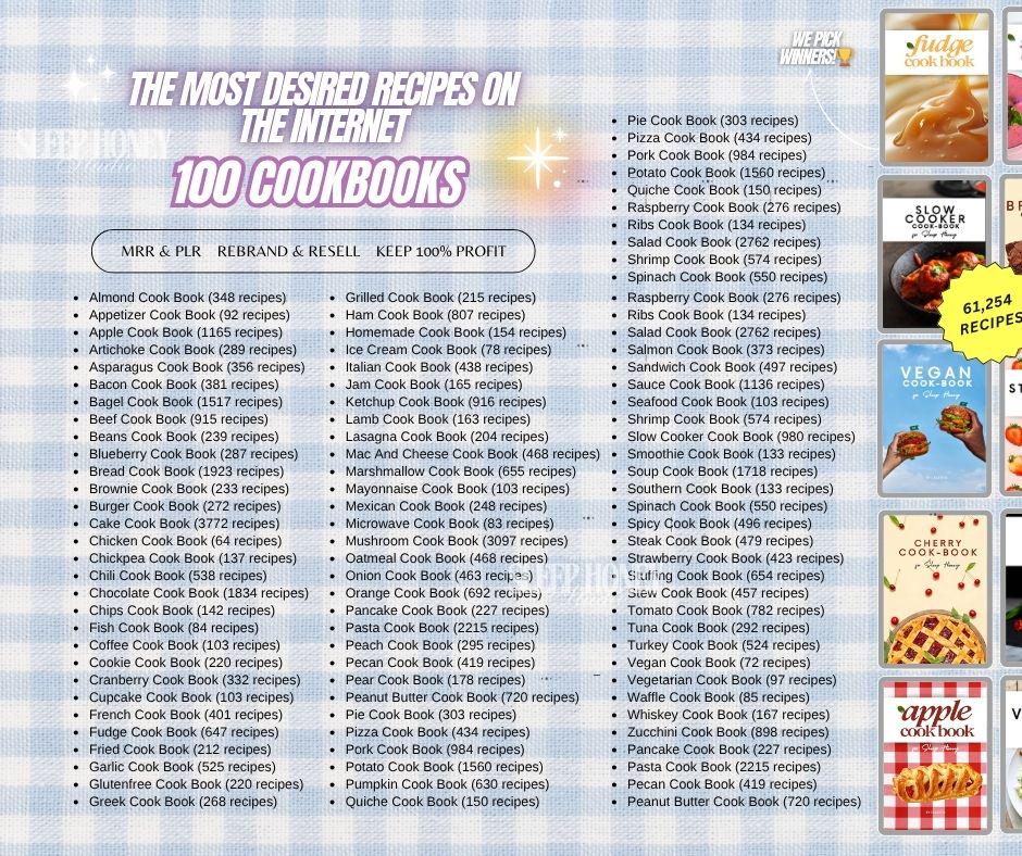 Digital Cookbook Bundle